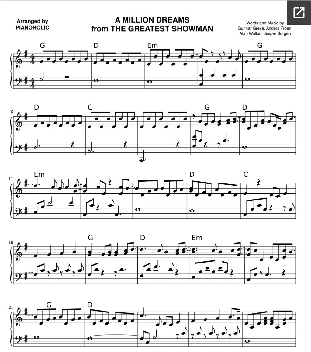 a million dreams piano sheet music