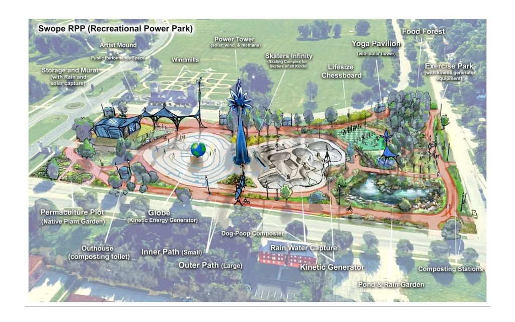 Illustrated layout of Swope Recreational Power Park with labeled eco-friendly features and activity zones.