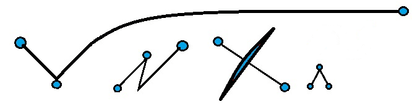 OgliEnergy LLC