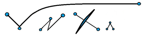 OgliEnergy LLC