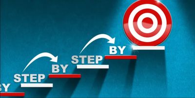 Illustration of progressive steps leading to a target.