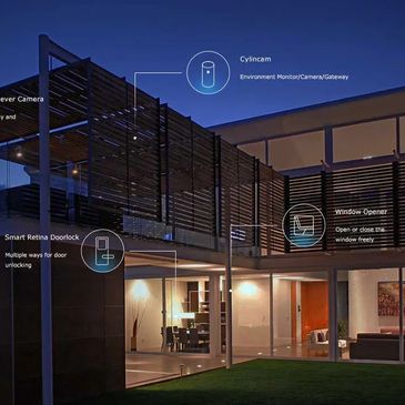 Smart Home