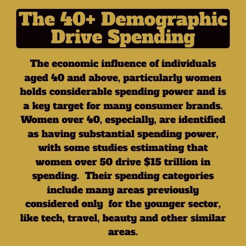 Women over 40 hold significant spending power across diverse sectors like tech and beauty.