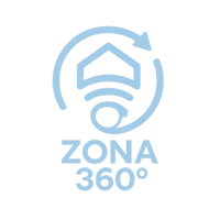 Zona 360 Costa Rica