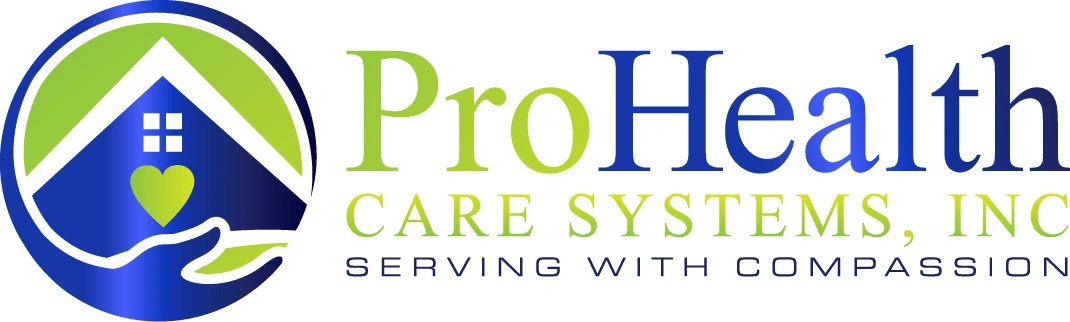 Prohealth Care Systems Inc.