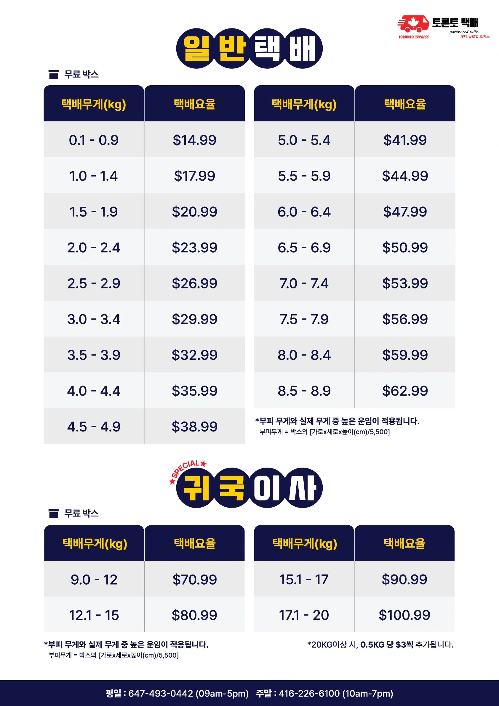 Price List