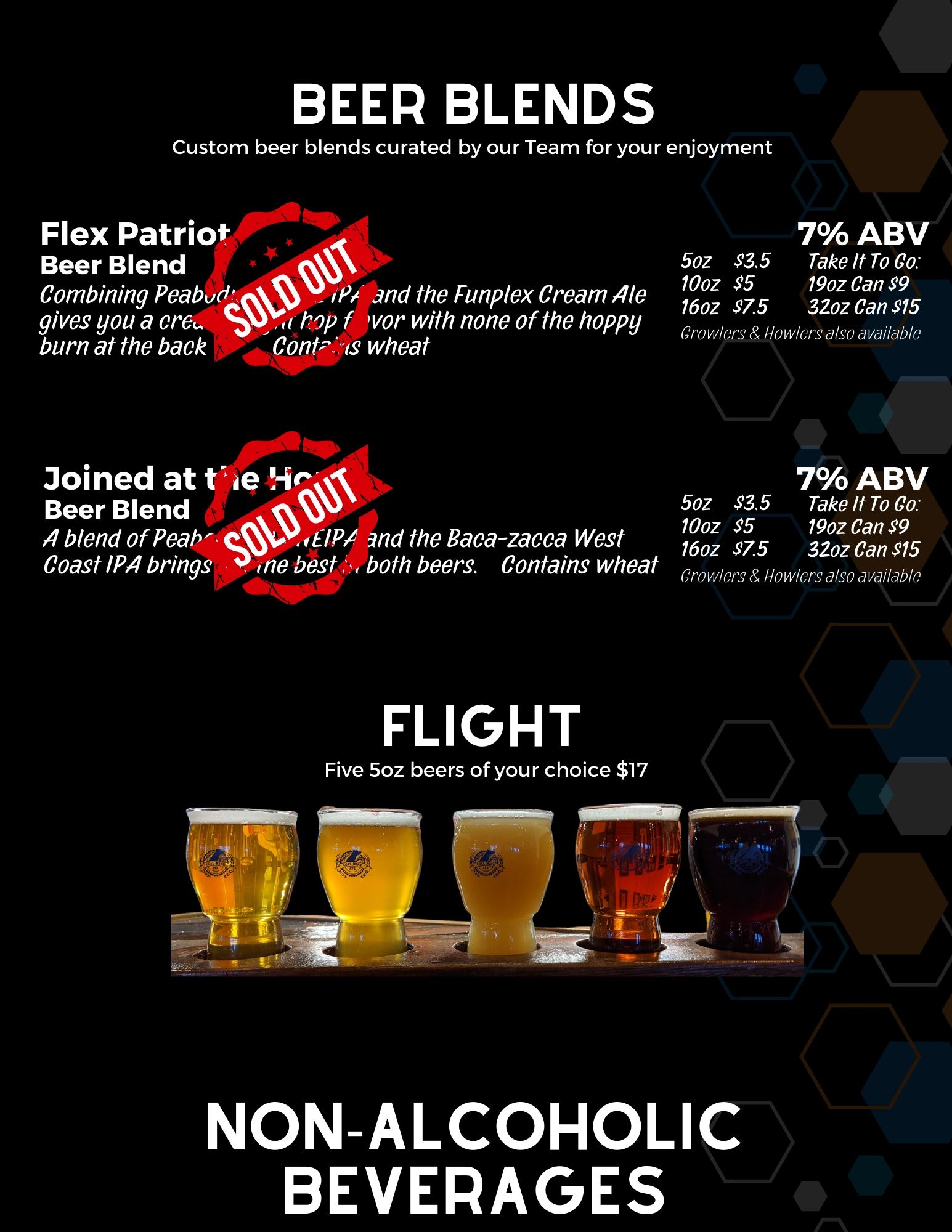 Beer Menu Coal Mine Ave Brewing Company