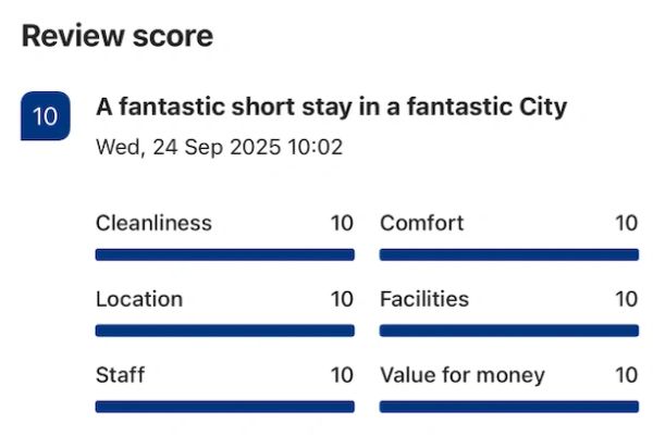 Perfect 10/10 review for city stay praising cleanliness, comfort, and staff.