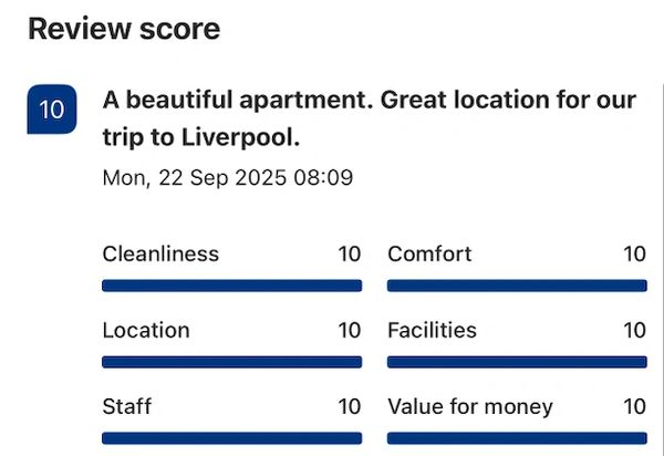 Perfect 10/10 review for an apartment in Liverpool.