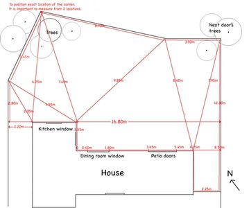 Garden Design example, measuring out in detail