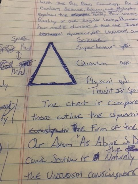 Handwritten notes with a triangle drawing on lined paper.