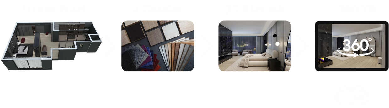 edesign online interior design process