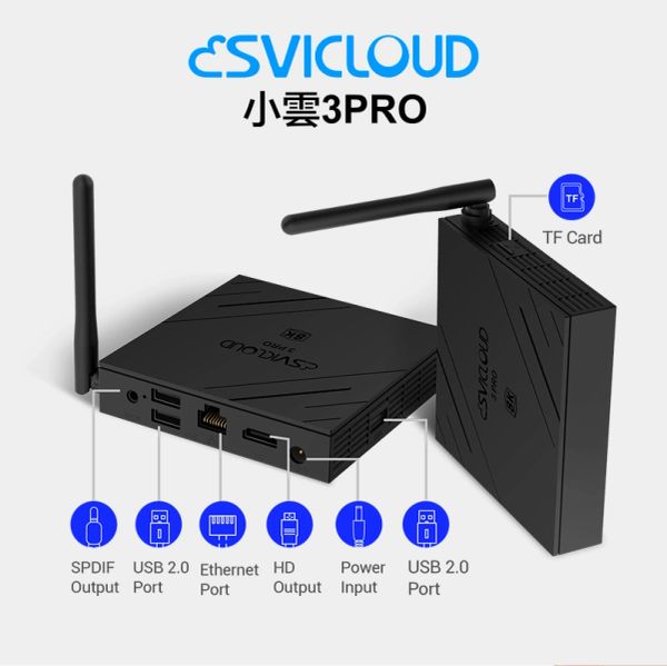 SVICLOUD AUSTRALIA - Svicloud, 3 Pro