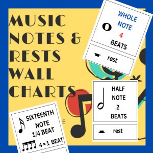 Reading Music Notes With Charts in the Music Classroom