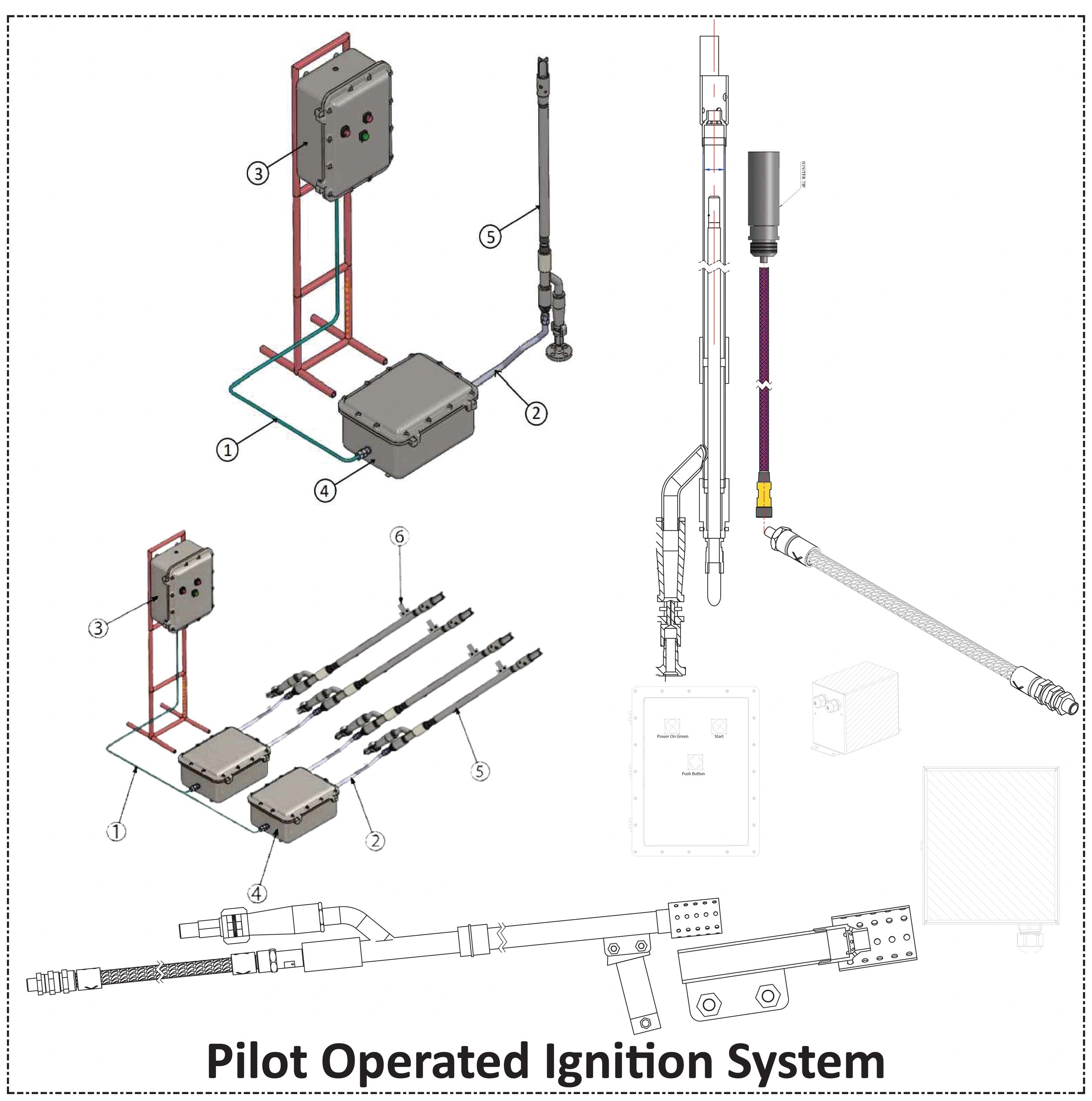flare stack ignition system