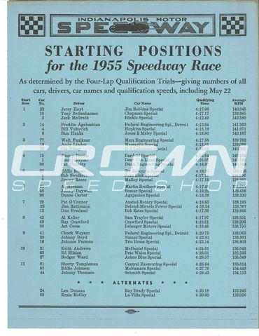 Indy 500 Starting Positions and Scoring Sheet 1955