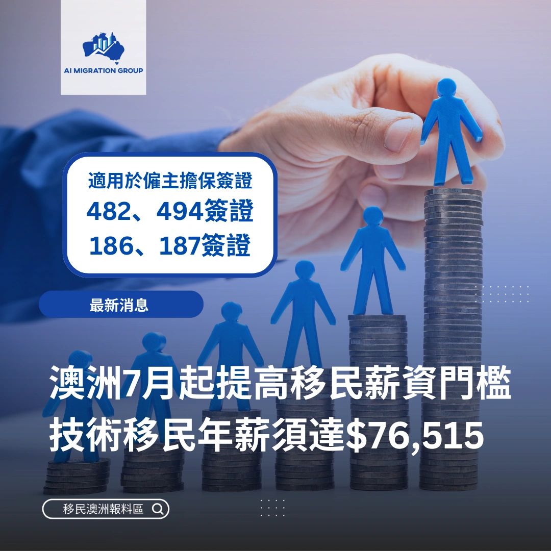 澳洲將於2025年7月起調高技術移民薪資門檻至$76,515