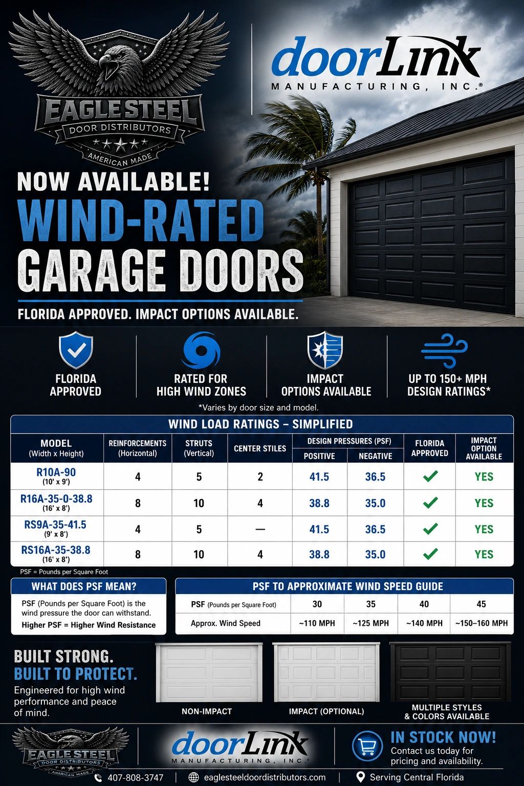 Wind-rated garage doors by Eagle Steel, Florida approved with impact options and high wind resistance.