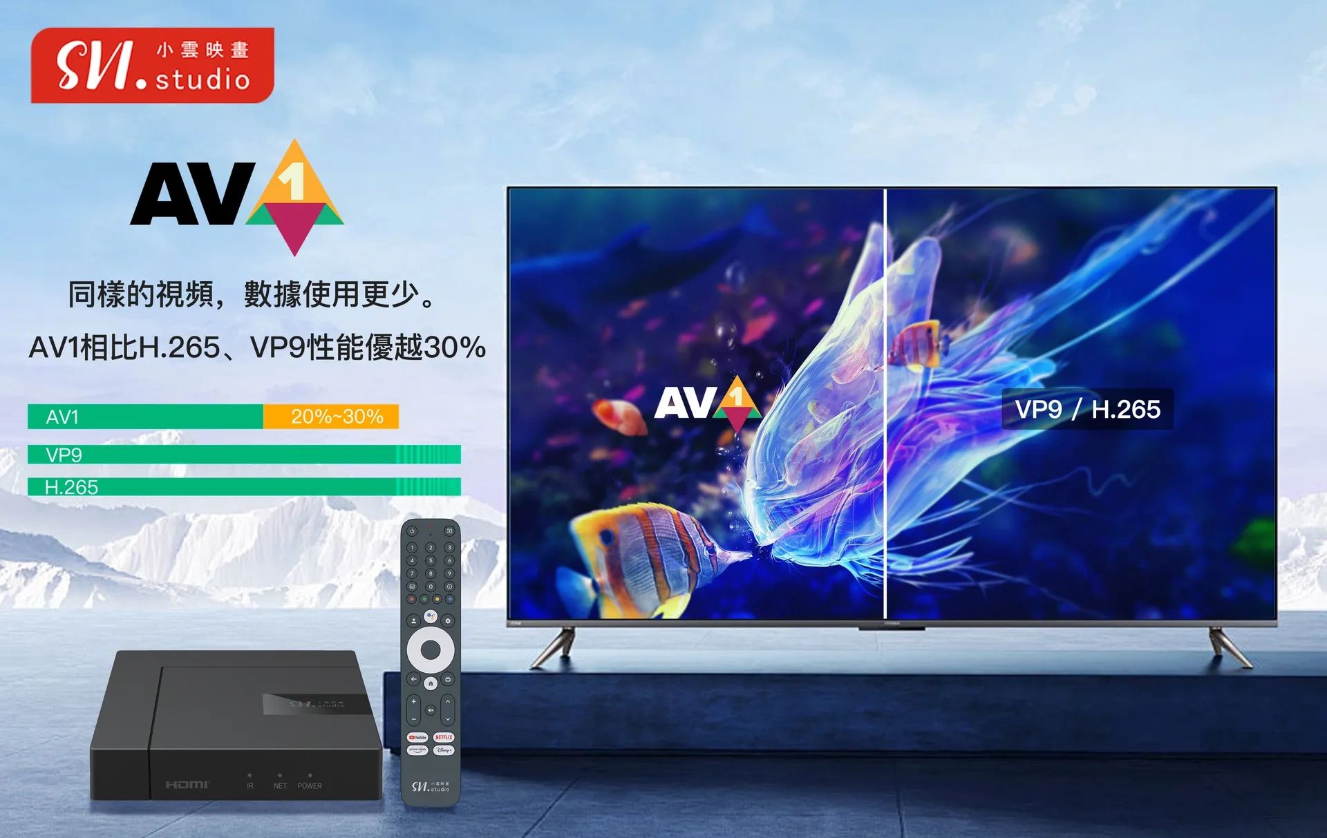 SVICLOUD TV BOX AUSTRALIA - 小云电视盒9p 9max, 小云电视盒9p 9max
