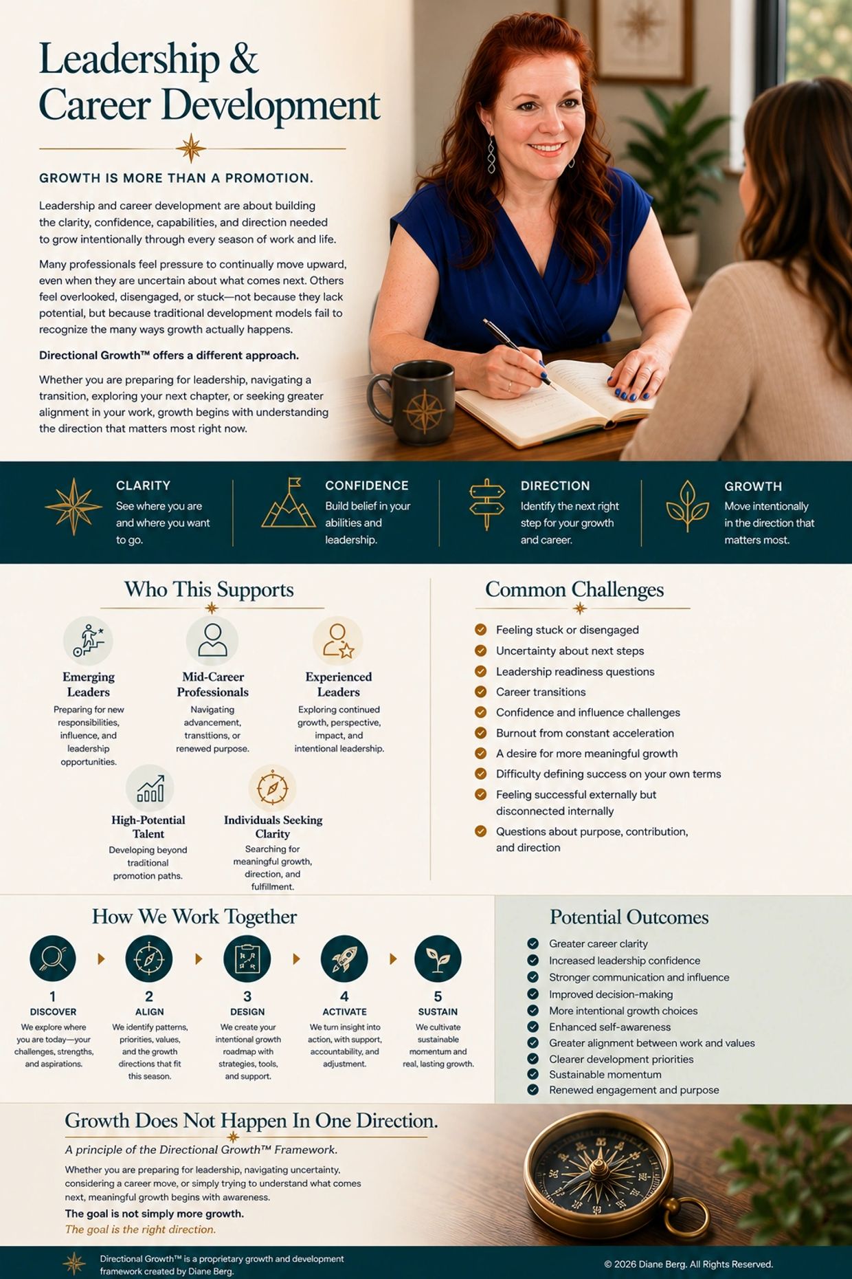 Informative infographic on directional leadership and career development for intentional growth.