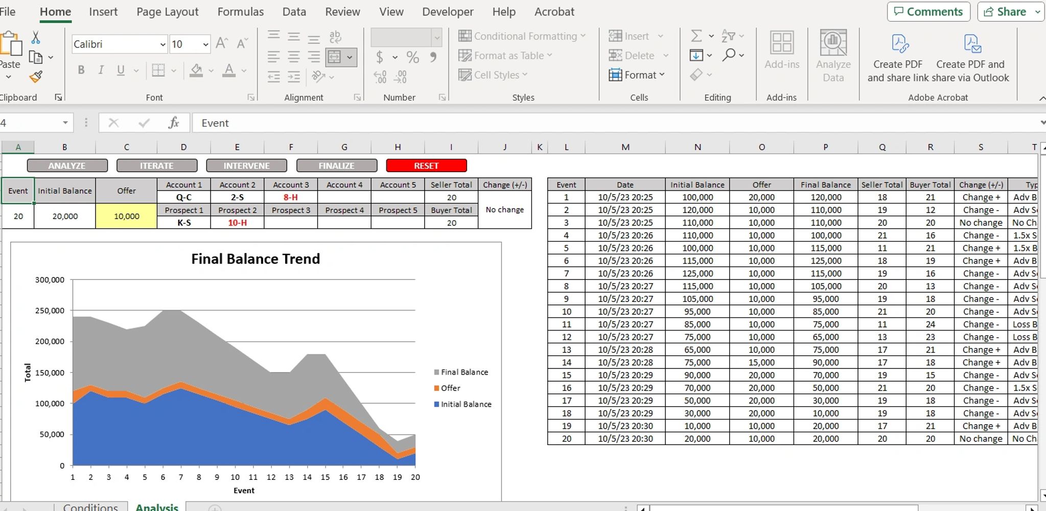 SheetsFreaks Microsoft Excel Games that look like working corporate spreahsheets.