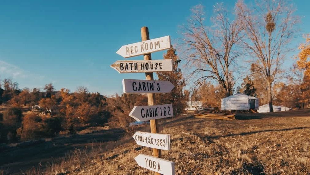 Wooden signpost pointing to various cabins, rec room, bath house, and yoga area.