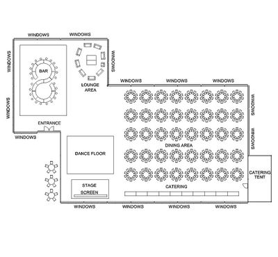 Layout and Design