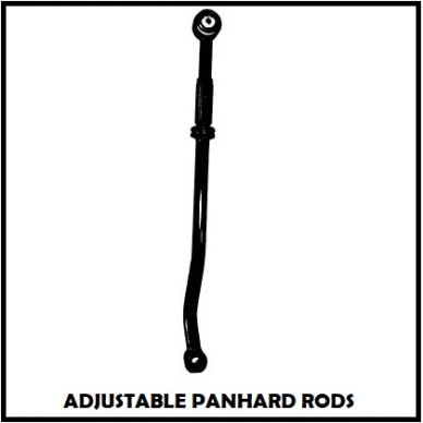 Adjustable panhard rod for vehicle suspension.