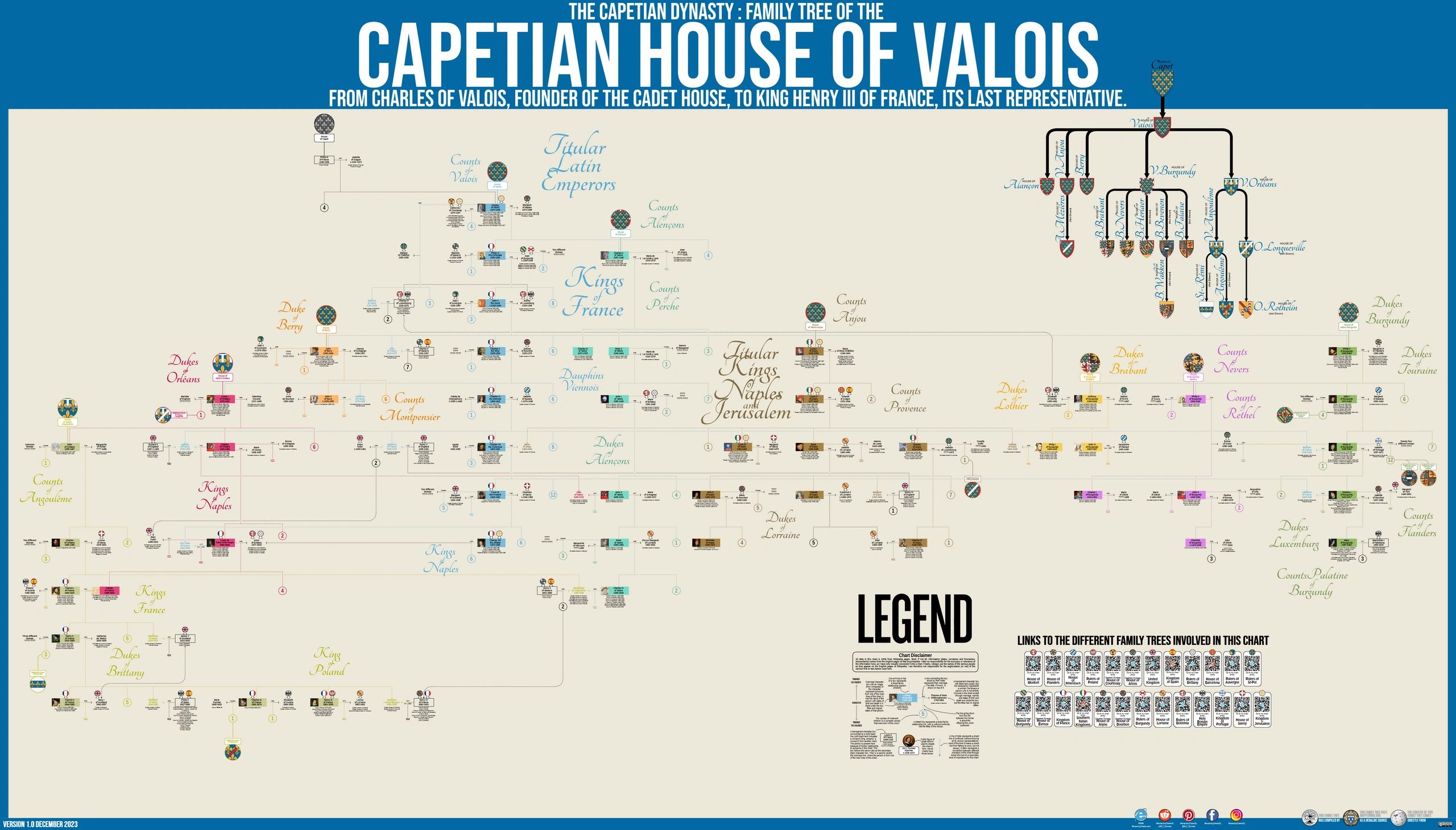 CHART, FAMILY TREE OF THE CAPETIAN DYNASTY: THE HOUSE OF VALOIS.