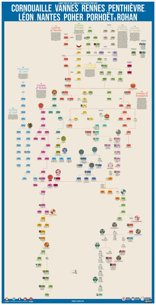 Monarchy Charts Usefulcharts Kings Monarchy Genealogy Royal Family Tree François Gervais M_F_Gervais