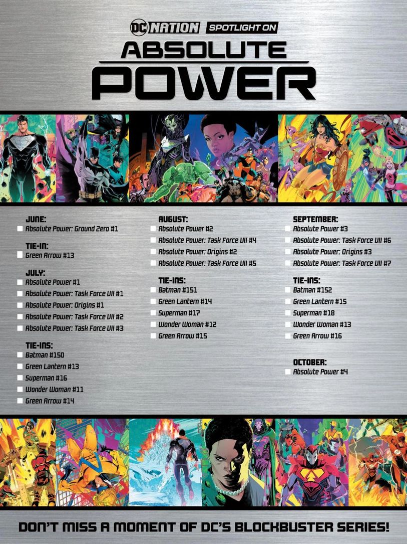 Absolute Power checklist