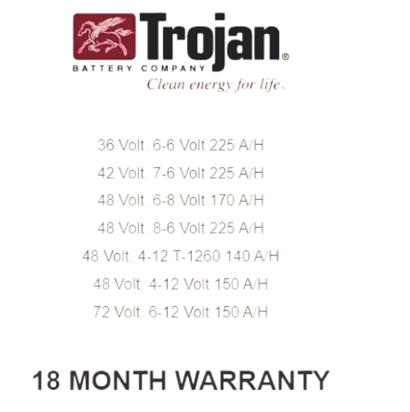 Your Golf Cart Guy Golf Cart Repair and Service, Batteries