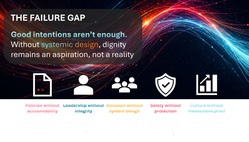 The Failure Gap graphic 3.png