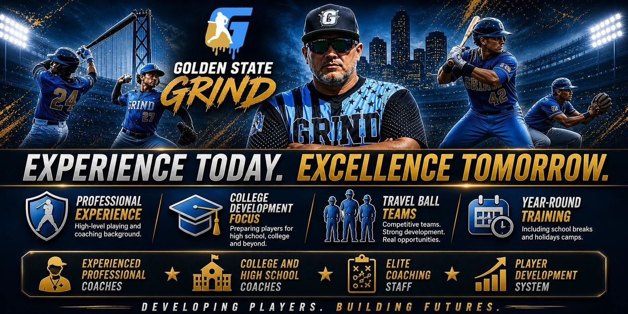 Golden State Grind baseball team emphasizing experience and player development.