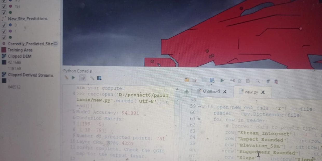 Screenshot of Python code and QGIS interface showing model accuracy and map predictions.