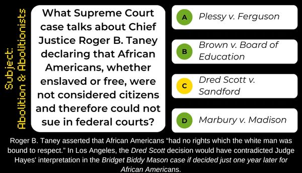 Supreme Court case on citizenship and rights of African Americans by Roger B. Taney.