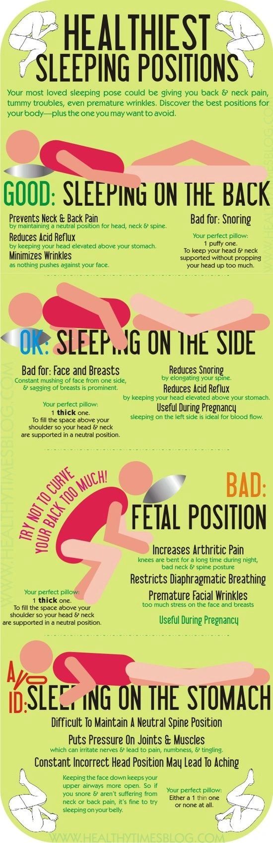 Side vs Back vs Stomach - The Pros And Cons Of Sleeping Positions