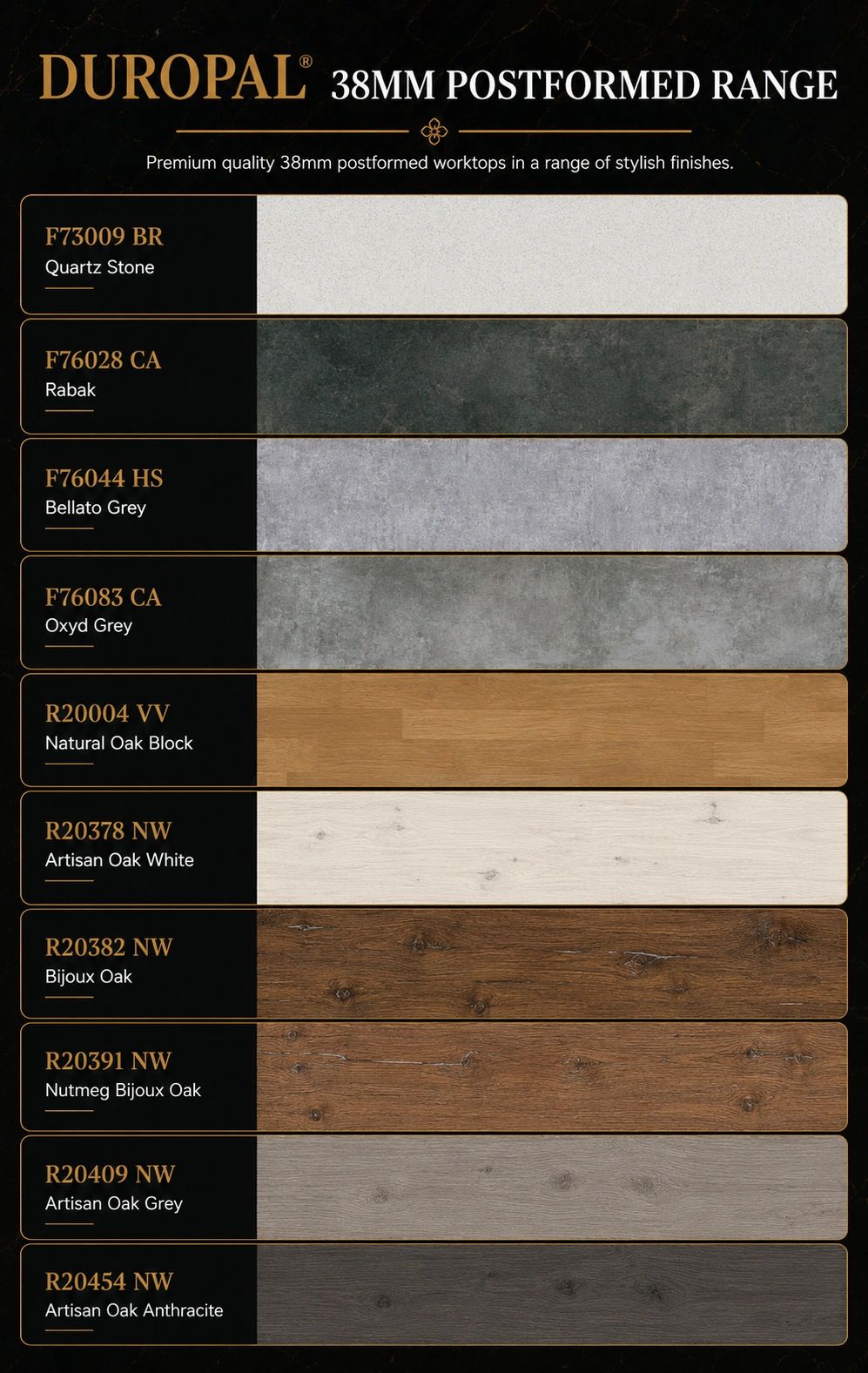 Duropal 38mm postformed worktops in various stone and oak finishes.