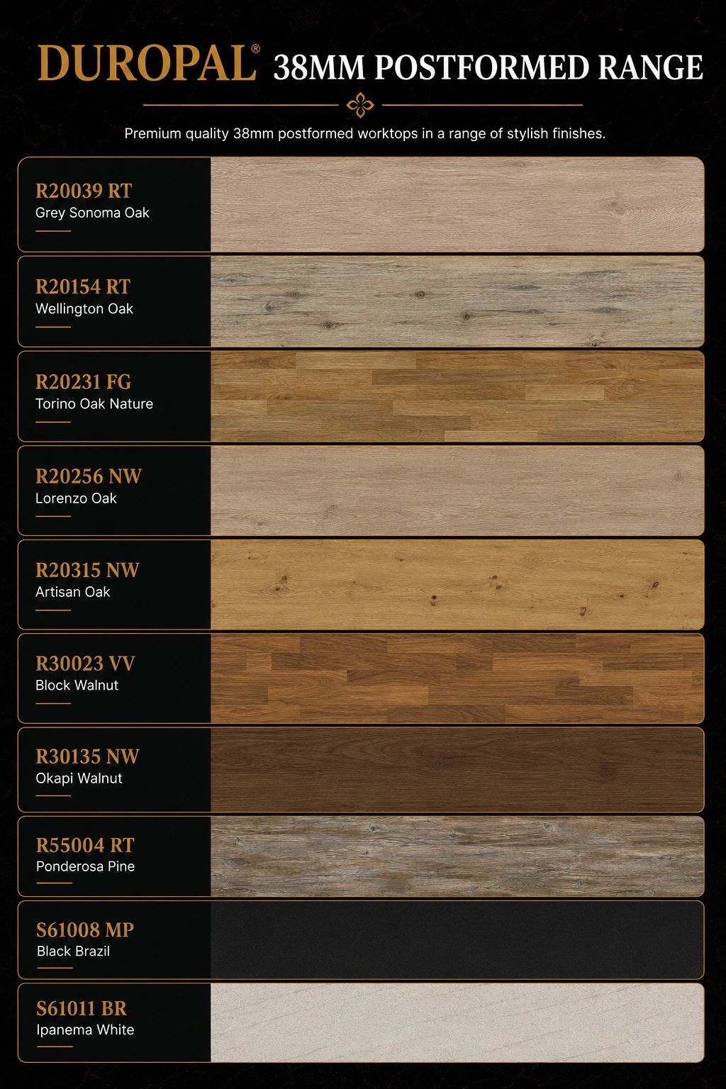 Range of Duropal 38mm postformed worktops in various wood finishes and colors.