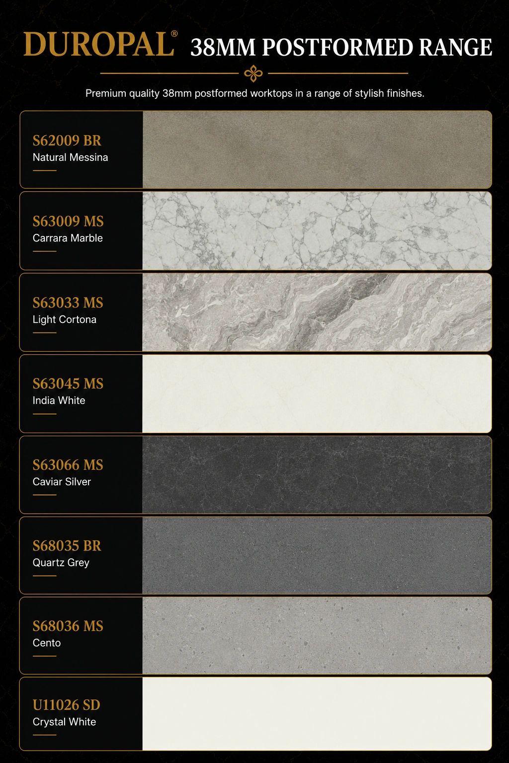 Duropal 38mm postformed worktops in various stylish finishes and colors.