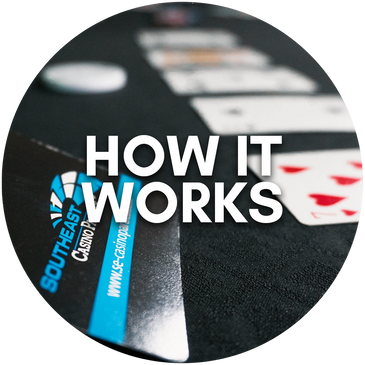 Casino card and playing cards with text 'HOW IT WORKS' overlayed.
