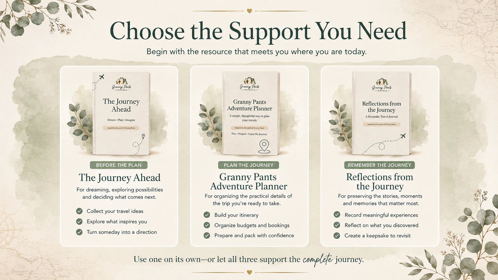 Three Granny Pants Travels Signature Resources: The Journey Ahead, Granny Pants Adventure Planner and Reflections from the Journey.