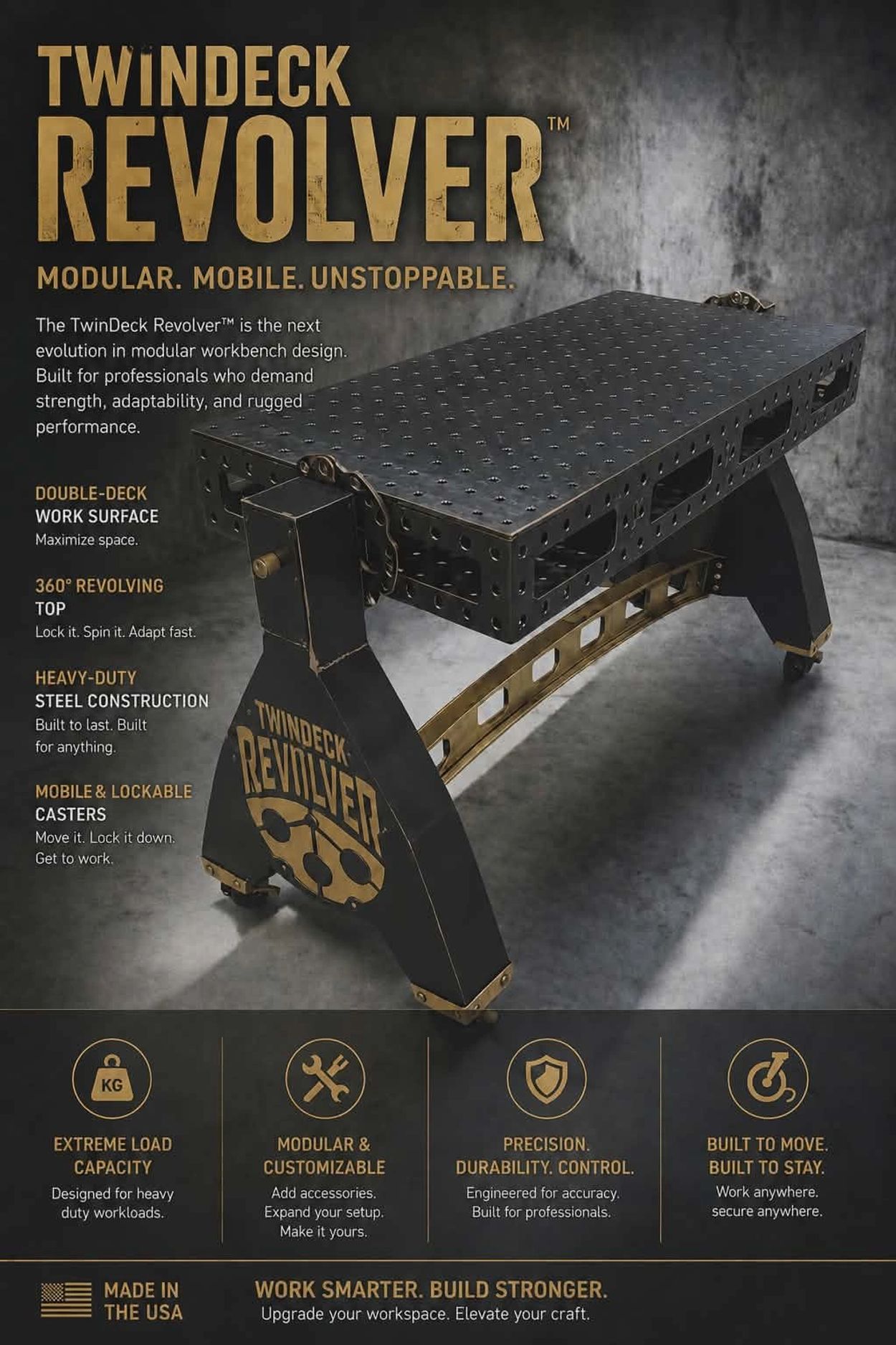 Twindeck Revolver modular welding table six-sided rotating fixture table
American made 