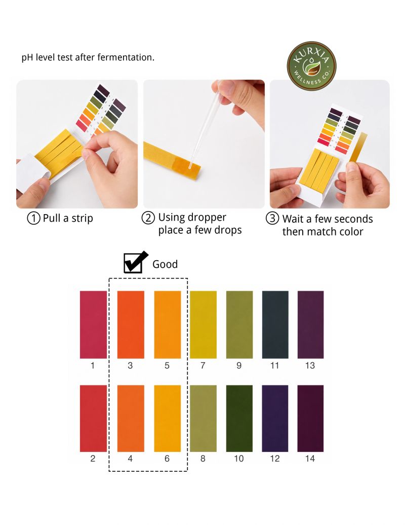 Ph-Level-Test.jpg