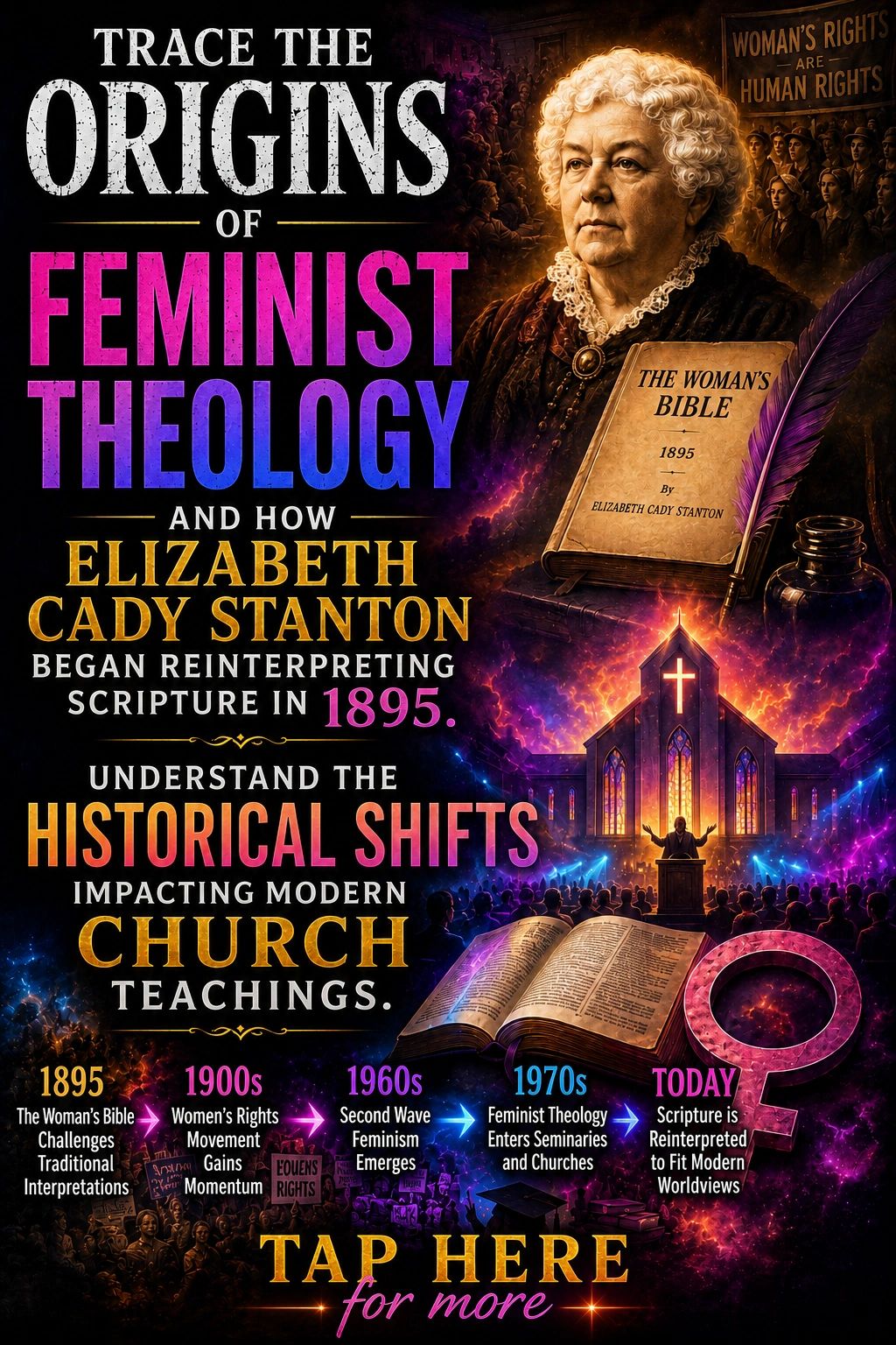 Origins of feminist theology and Elizabeth Cady Stanton's impact on scripture since 1895.
