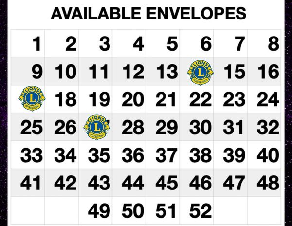 a chart of available numbers minus the ones that have already been opened