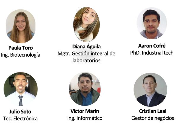 Equipo Phynovo