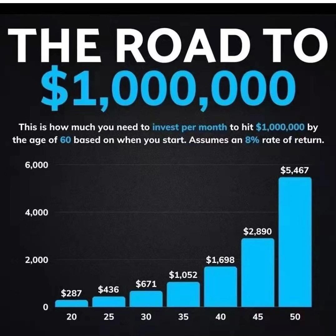 来了加拿大我的退休怎么办