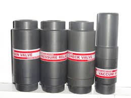 Safety Valves