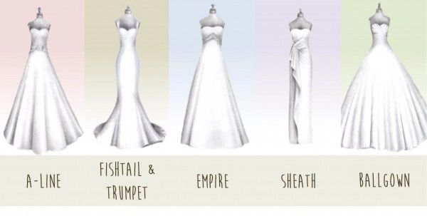Understanding Wedding Gown Shapes